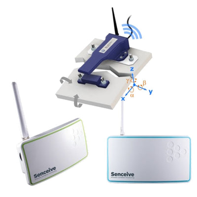 Surveillance Systems