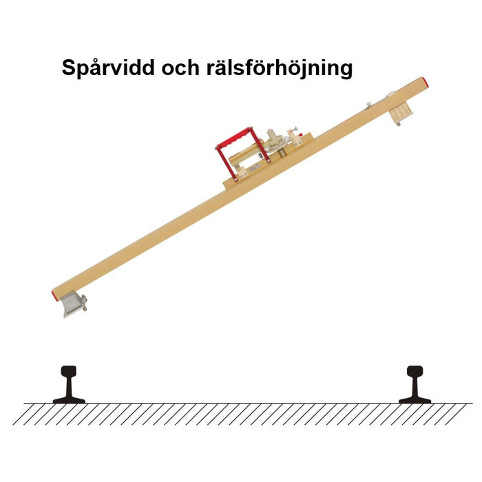 SOLA pass track gauge GW 80 incl. GWO 40