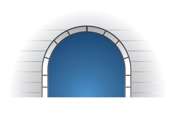 GEO Subscription Tunnel module