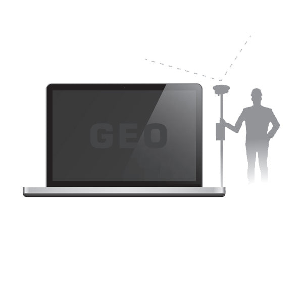 GEO Software Packages