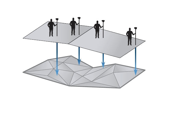 GEO Subscription Terrain model module Multi Network Multi Network